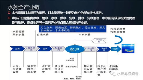 物聯網技術支撐智慧水務環境治理——專訪盈峰環境技術總工金必慧