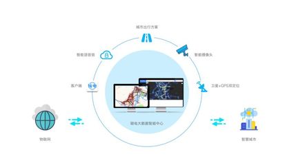 科技賦能普惠出行 騎電單車當(dāng)選杭州市物聯(lián)網(wǎng)行業(yè)協(xié)會理事單位，引領(lǐng)物聯(lián)網(wǎng)技術(shù)研發(fā)新浪潮