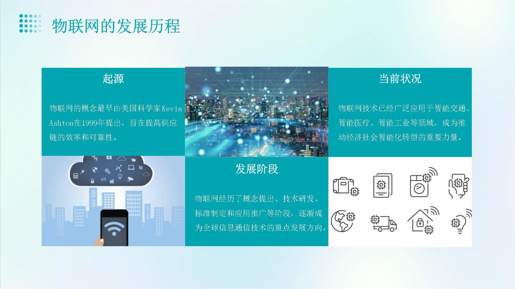 物聯(lián)網(wǎng) 從技術(shù)研發(fā)到現(xiàn)實(shí)應(yīng)用的革命性跨越